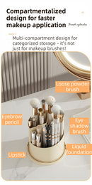 Yellow 360° Rotating Makeup Brush Holder with Transparent Dust-Proof Sliding Door - Large Capacity Cosmetic Organizer, Professionaln Gradient Dual Zones