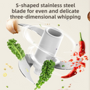 Green Wireless Electric Kitchen Grinder -  Portable 150ml Baby Food Maker with 3 Stainless Steel Blades, USB Charging