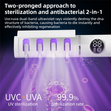 White 4-Slot Compact UV Toothbrush Sanitizer with Turbo Drying Fan & LCD Display - Anti-Dust Toothbrush Holder, 10-Minute One-Touch Deep Clean