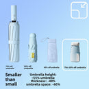 Green Compact Mini Umbrella with UPF50+ UV Protection and Lightweight Design for Daily Use in Urban and Outdoor Settings Local Standard Fit