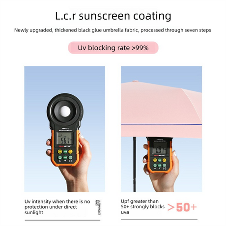 White Compact Mini Umbrella with UPF50+ UV Protection and Lightweight Design for Daily Use in Urban and Outdoor Settings Local Standard Fit