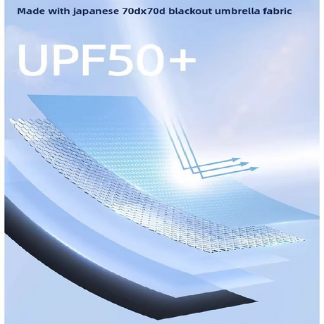 White Compact Mini Umbrella with UPF50+ UV Protection and Lightweight Design for Daily Use in Urban and Outdoor Settings Local Standard Fit
