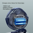 White 10000mAh Portable Clip on Fan with 720 Degree Rotation 4 Speeds for Stroller Kitchen Office Desk Quiet Rechargeable Cooling Solution for Local Homes