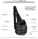 Tactical Sling Bag Desert Digital Camo 600D Waterproof Crossbody Backpack MOLLE EDC Shoulder Pack for Outback Hiking