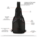 Tactical Sling Bag FG Foliage Green Camo 600D Waterproof Crossbody Backpack MOLLE EDC Shoulder Pack