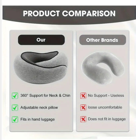 Memory Foam Travel Neck Pillow 360 Support Adjustable Snail Shape Chin Rest for Long Haul Flights Car & Office Portable with Storage Bag (Grey)