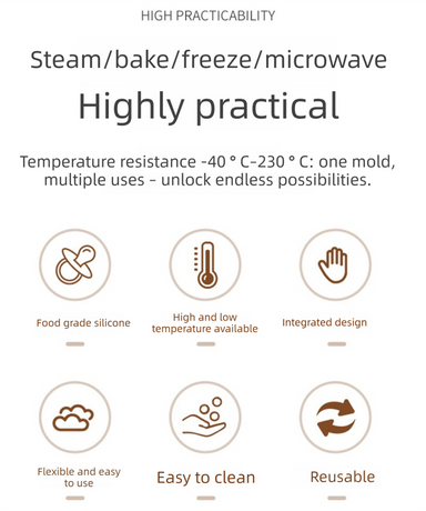 12-Cup Silicone Muffin Pan - Non-Stick Blue Baking Mould for Cupcakes, Egg Bites & Tarts - Food Grade, Heat Resistant & Dishwasher Safe (29.5cm)