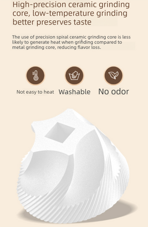 Portable Electric Coffee Grinder Wireless Rechargeable Burr Mill with Cleaning Brush Automatic Bean Grinder MDJ-13 White