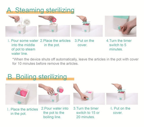 Pink Portable 2-in-1 High-Temperature Steam & Boiling Sterilizer for Silicone Period Cups - Automatic One-Button Sanitizer Hygiene Device
