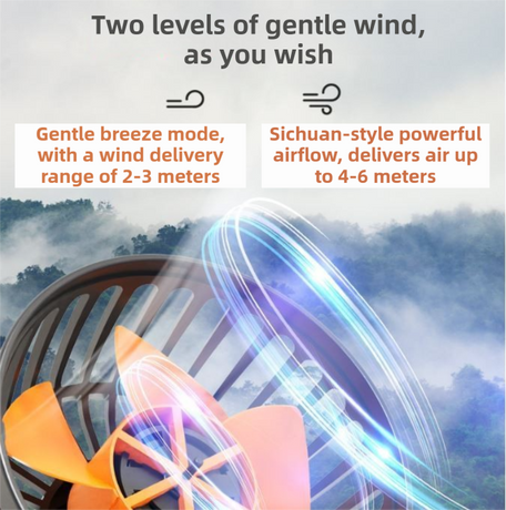 3-in-1 Powerful Car Triple Head Fan (24V Lighter Power) - Quiet Cooling Fan Integrated Aromatherapy & Number Plate, with 360° Rotation & 130cm Long Cord