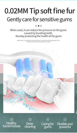 Pink Smart Sonic Electric Toothbrush Kit with 4 Heads & Travel Case - 6 X Cleaning Modes and High-Frequency Vibration with Soft Protective Bristles