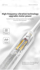 White Sonic Electric Toothbrush Kit with 5 Cleaning Modes, 4 Heads & Travel Case - Smart Timer & Quad-Pacer, Soft Double-Arc Bristles and 120-Day Long Battery Life