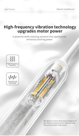 Black Sonic Electric Toothbrush Kit with 5 Cleaning Modes, 8 Heads & Travel Case - Smart Timer & Quad-Pacer, Soft Double-Arc Bristles and 120-Day Long Battery Life