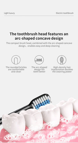 Black Sonic Electric Toothbrush Kit with 5 Cleaning Modes, 8 Heads & Travel Case - Smart Timer & Quad-Pacer, Soft Double-Arc Bristles and 120-Day Long Battery Life