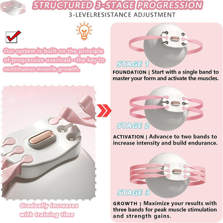 Grey 3-Level Resistance Pelvic Floor & Inner Thigh Trainer - Multi-Function Kegel Exercise Set with 25cm Yoga Ball & 3-Pair Resistance Rope