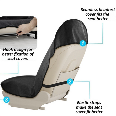 Mint Waterproof Towel Car Single Seat Cover - Universal Non-Slip Sweat-Absorbent Bucket Seat Protector for Gym Fitness and Beach