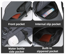 Grey Waterproof Unisex Chest Bag with USB Charging & Headphone Port  - 3-Layer Large Capacity PU Leather Crossbody Bag