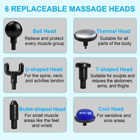 Grey Lightweight Mini Hot Cold Massage Gun with 6 Heads - 6 Intensity Dual Thermal Therapy Muscle Reliever for Portable Body Recovery