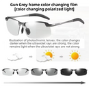 Gun Grey Photochromic HD Sunglass with Anti-Glare/Fatigue Polarization & Impact Resistant Alloy Frame for Day & Night Dual Use