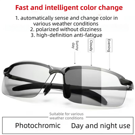 Gun Grey Photochromic HD Sunglass with Anti-Glare/Fatigue Polarization & Impact Resistant Alloy Frame for Day & Night Dual Use