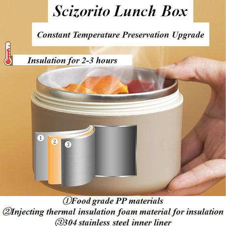 2-Pack Blue 304 Stainless Steel Microwave-Safe Lunch Box Set - Stackable Insulated Bento Containers for Office & School