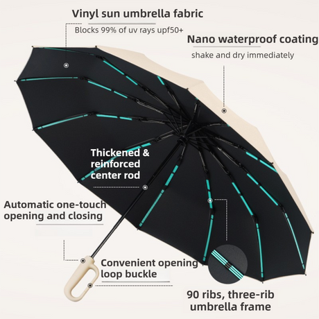 Black Heavy Duty Fully Automatic Carabiner Umbrella with Integrated Hook Handle (Diameter 106CM) - Ultra Windproof and UV Protective Sun & Rain Umbrella