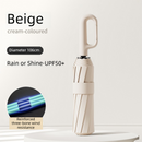 Beige Heavy Duty Fully Automatic Carabiner Umbrella with Integrated Hook Handle (Diameter 106CM) - Ultra Windproof and UV Protective Sun & Rain Umbrella