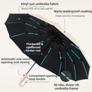 Green Heavy Duty Fully Automatic Carabiner Umbrella with Integrated Hook Handle (Diameter 116CM) - Ultra Windproof and UV Protective Sun & Rain Umbrella