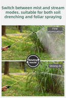 5L Professional Shoulder-Strap Pressure Sprayer with Fiberglass Wand  - Multi-Purpose Manual Pump Mister for Garden & Car Wash
