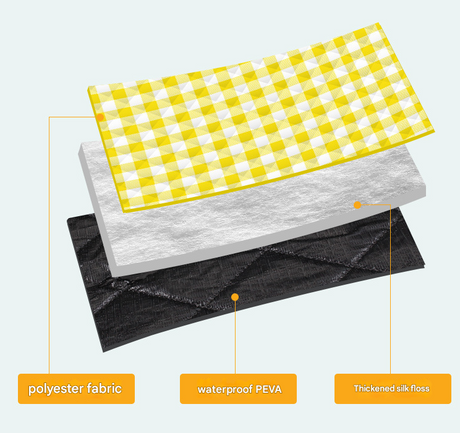 Small Dinosaur Thick Waterproof Foldable Picnic Mat - 150x200cm for Camping & Beach