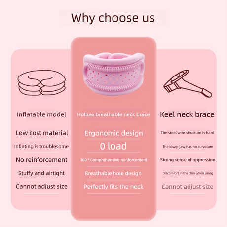 Pink Hollow Neck Support Brace – Ergonomic Cervical Collar with Breathable Design for Posture Correction and Daily Use