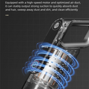 White spray-painted model Wireless Stick Vacuum Cleaner with 14000Pa Suction, HEPA Filter & 350ml Water Tank for Wet Dry Cleaning, Ideal for Home Use