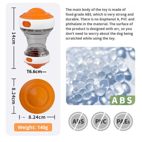 2-Pack green Interactive Feeder Toy for Dogs and Cats with Slow Feeding Design, Durable ABS Material – Ideal for Mental Stimulation and Healthy Eating Habits