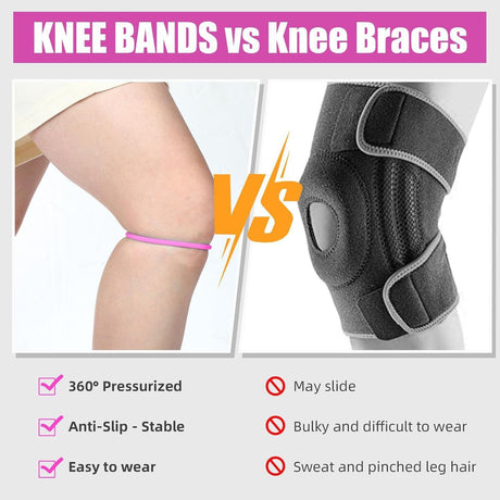 5 Pairs Grey Patellar Tendon Silicone Stabilizer Knee Straps for Running and Basketball, Breathable Elastic Support Bands for Local Active Individuals(Pressurised version)