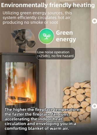 Mini Heat-Powered Fireplace Fan - Eco-Friendly and Self-Powered Silent Thermal Air Circulation Fan for Home Heating (No Electricity)