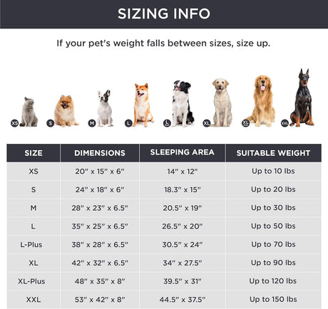 Grey Waterproof Egg-Crate Foam Therapeutic Pet Sofa Bed and Fleece Lounge (L Size 91 x 69 x 17 CM) - Low Entry, High Bolster Support & Zipper Removable Cover