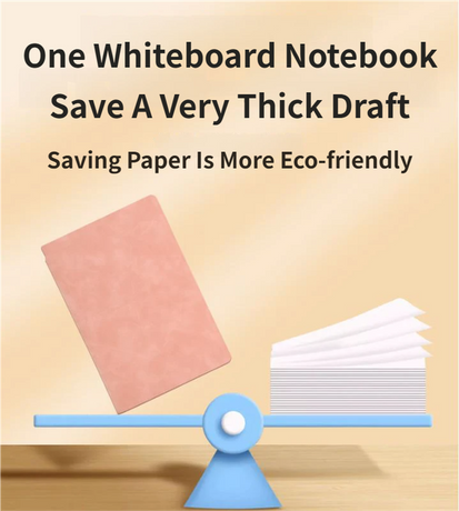 Green A4 PU Leather Whiteboard Notebook with 3-Color Pens, Eraser & Cloth - Reusable Eco-Friendly Desktop Memo Pad & Handheld Writing Tablet