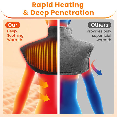 Black Wireless Large Coverage Heated Shoulder & Neck Wrap - TypeC Rechargeable Thermal Therapy Shawl with 4 Temp Levels & 5 Timers