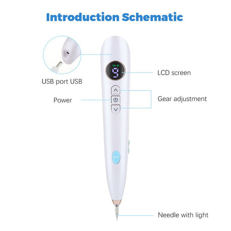 White USB Powered Physical Mole Removal Pen with LCD Display, 7 Needles & 9-Levels Adjustable Intensity - Professional Skin Tag and Dark Spot Remover