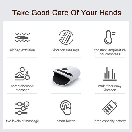 White Portable Electric Hand Massager - USB-C Rechargeable, Airbag Compression, Graphene 42℃ Constant Heating & 5 Levels Intensity for Everyday Use and Arthritis Carpal Tunnel Relief