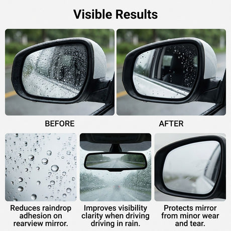 4 Set of Car Rearview Mirror HD Rainproof Film with Complete Installation Tool Kit – Anti Fog Waterproof Protective Shield Sticker, Hydrophobic Glare-Reducing Clear Membrane