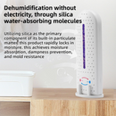 Mini Renewable Dehumidifier Device for Cupboard Drawer Basement – Wireless Rechargeable Silica Gel Wardrobe Moisture Absorber & Anti-Mould Dessicant Dryer Box