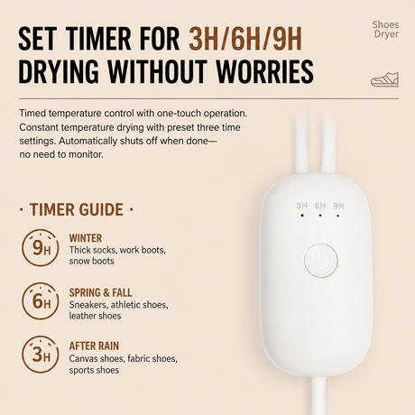 Thickened Waterproof Silicone Rain Shoe Covers and USB Powered Telescopic 3-Setting Timer Shoe Dryer Set for Rainy Season Commuting Camping Hiking Use, Reusable Non-Slip Overshoes with Double Buckle Closure, Khaki Orange Blocking, XL Size (EU 40-42)