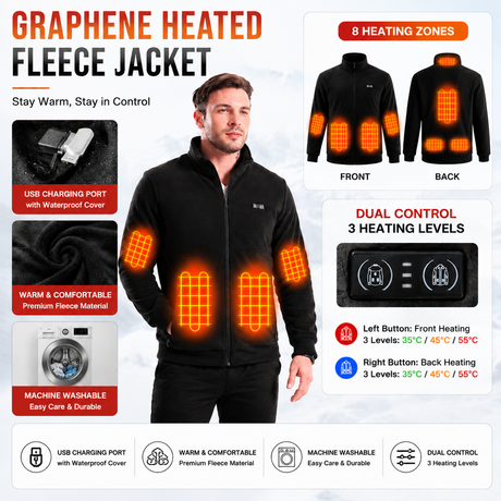 M Size Winter USB Heated Windproof Soft Fleece Warm Jacket for Men and Women – 8 Zones Graphene & Carbon Fiber Fast Heating Coat with Front & Back Dual-Control Button and 3 Level Heating, Washable Design, Muti Pockets, Ribbed Cuff & Stand Collar