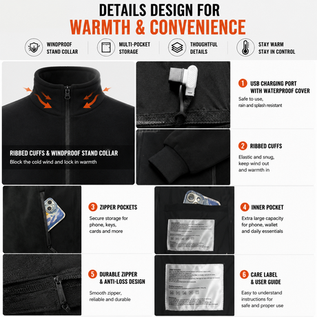 M Size Winter USB Heated Windproof Soft Fleece Warm Jacket for Men and Women – 8 Zones Graphene & Carbon Fiber Fast Heating Coat with Front & Back Dual-Control Button and 3 Level Heating, Washable Design, Muti Pockets, Ribbed Cuff & Stand Collar