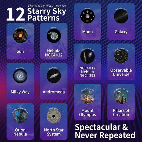 Black USB Powered Galaxy Star Projector and Earth Globe Night Light with 12 HD Space Films, 1H / 2H Timer, Nebula Dynamic Rotation Effect & Adjustable Focus for Bedroom Kids Home Decor