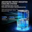 White Portable Home Quiet Mini Dehumidifier - 2L Large Visible Water Tank, 7-Color Sleep Aid Night Light, Air Purification, Auto Shut-Off and 40W Low Power for Bedroom Studies and Closet (5–70m²)