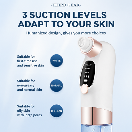 Vacumn Water Circulation Pore Cleanser and Reusable Ice Roller Set with Waste Separation Design, 3 Level Suction and 6 Replaceable Heads - Dual Function Microbubble Oxygen Hydration Device and Blackhead Remover, Portable Facial Pore Cleaning & Cooling Kit