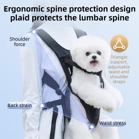 Blue Hands Free Adjustable Dog Carrier Backpack with 3-Point Support, Reserved Tail Opening and Wide Padded Straps - Chest & Back Dual Use, Breathable on Both Sides and Quick-release Safety Buckles for Walking Bike Travel Outdoor Use, L Size