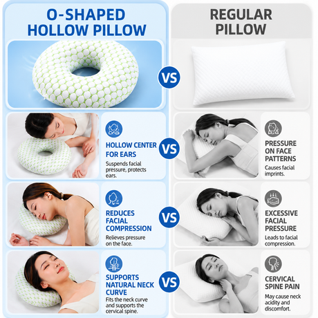 Green 30CM Round Ear Protection Pillow with Hole Design – Milk Silk Removable Cover and PP Cotton Core, Side Sleeper Pillow & Neck Support Cushion for Ear Pressure Relief